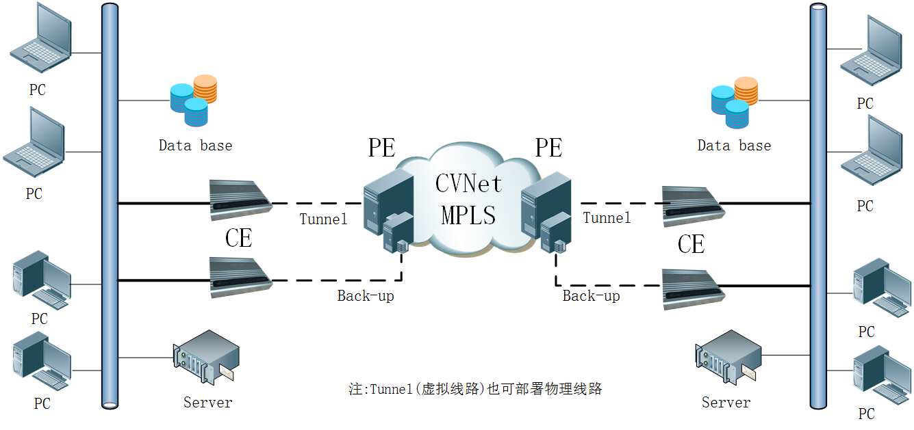企業多分支機構如何實現跨地區智能組網