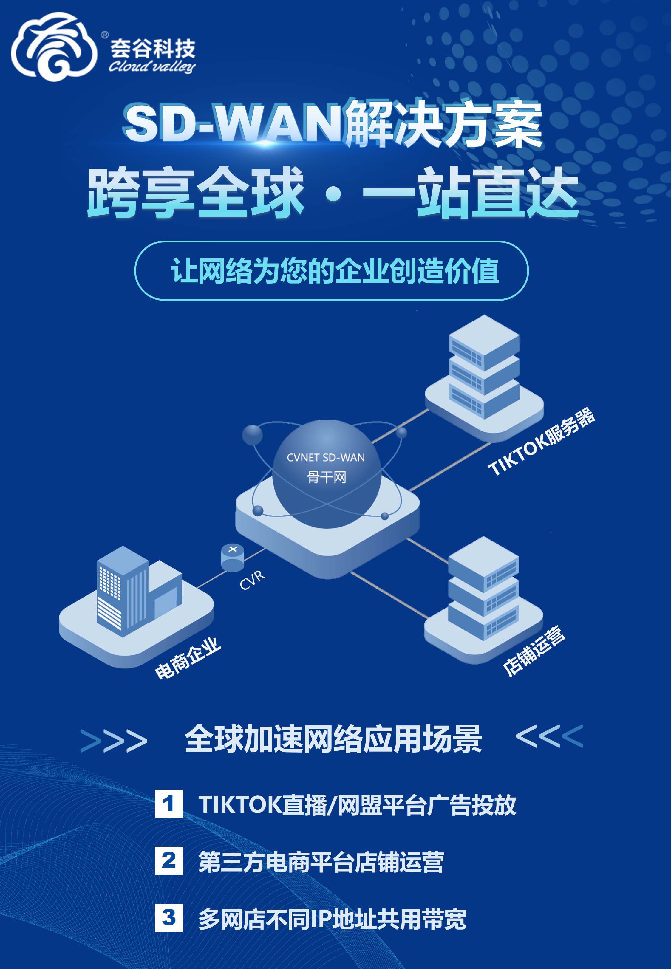 TIKTOK直播網絡怎么選？